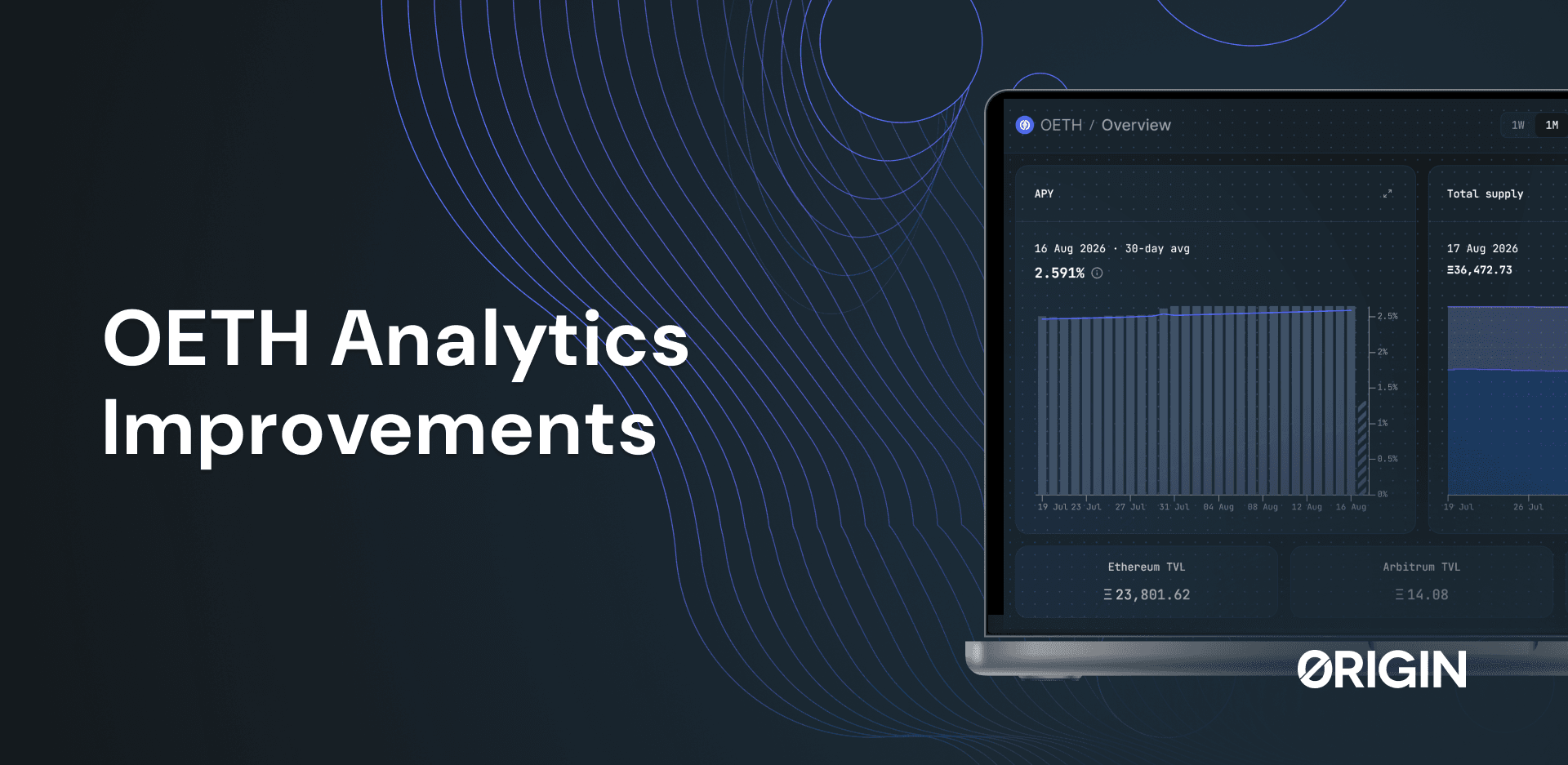 Dripper Data and More Now Available on the OETH Analytics Dashboard